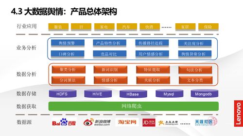 智能制造新篇章 解讀數(shù)字化轉(zhuǎn)型下的智慧工廠建設(shè)與信息系統(tǒng)集成服務(wù)