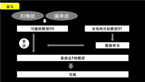 宿命論下的商業哲學 海底撈的服務主義與巴奴的產品主義在信息系統集成中的交匯